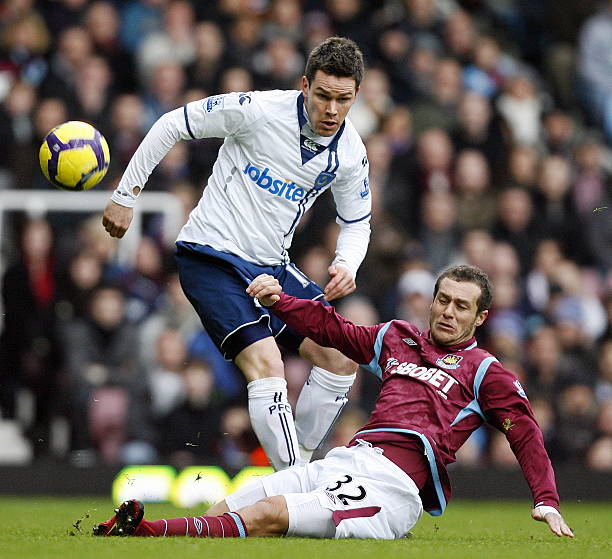 体表现的保 体表现的保